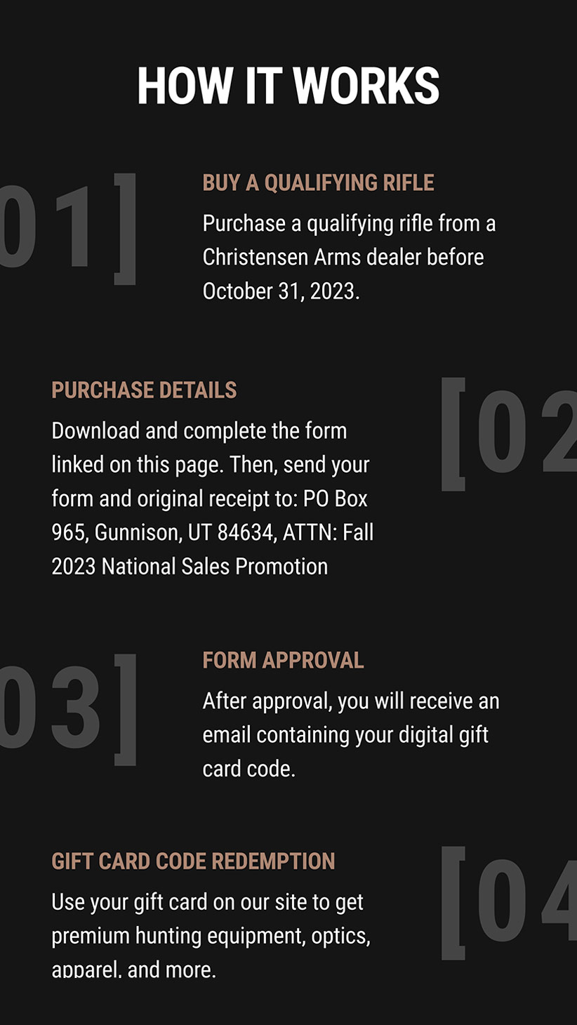 How to take advantage of the Christensen Arms Fall 2023 National Promo